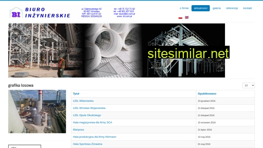 bi.com.pl alternative sites