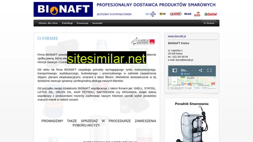 bionaft.pl alternative sites