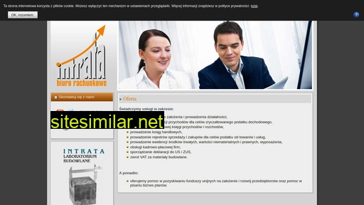 biurointrata.com.pl alternative sites