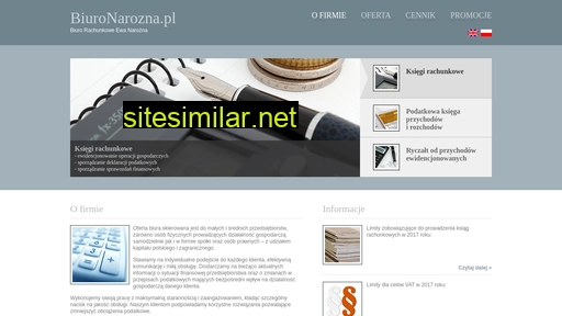 biuronarozna.pl alternative sites