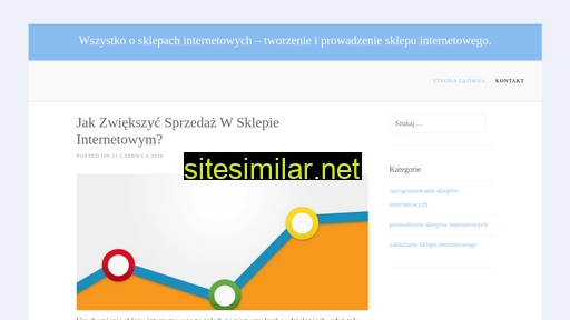 boardxtreme.pl alternative sites