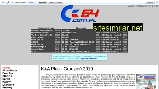 c64.com.pl alternative sites