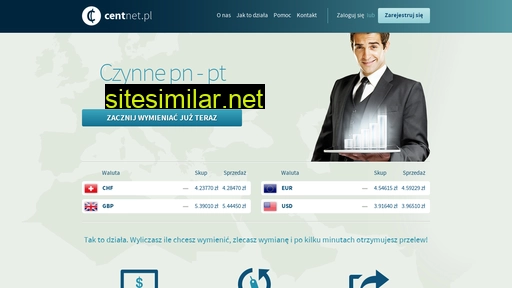 centnet.pl alternative sites