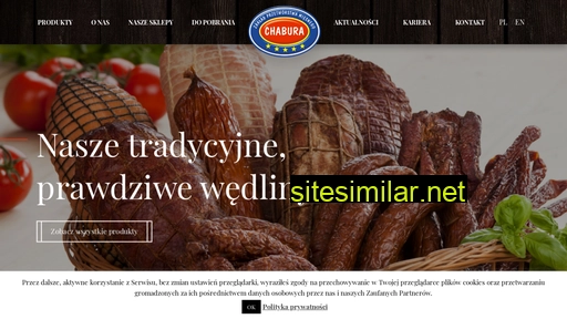 chabura.pl alternative sites