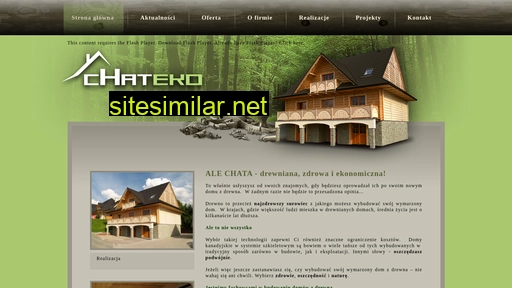 chateko.pl alternative sites