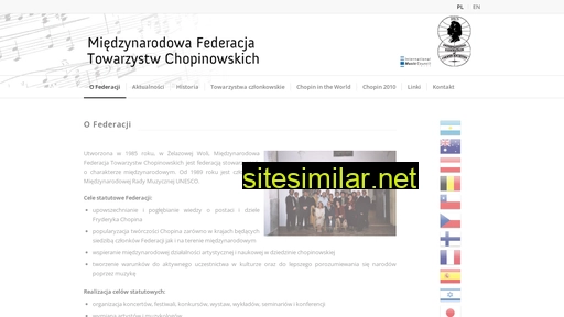 chopinfederation.pl alternative sites