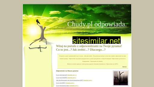 chudy.pl alternative sites