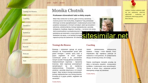 chutnik.pl alternative sites