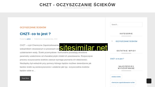 chzt.pl alternative sites