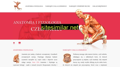 cialo-czlowieka.pl alternative sites