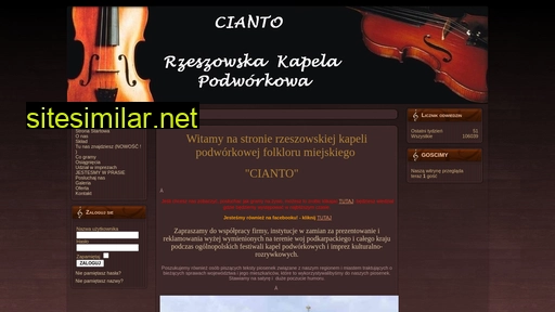 cianto.pl alternative sites