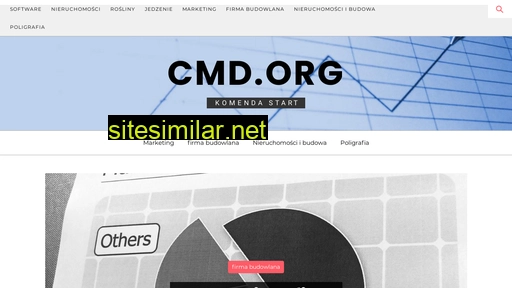 cmd.org.pl alternative sites