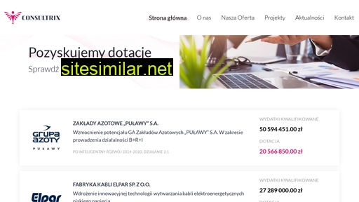 consultrix.com.pl alternative sites