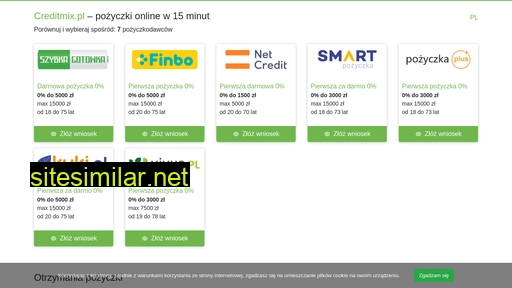 creditmix.pl alternative sites