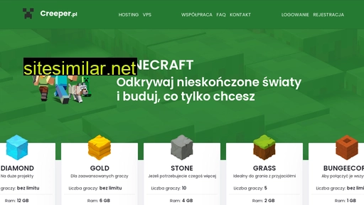 creeper.pl alternative sites