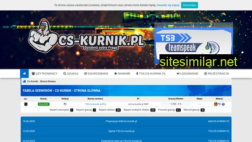 cs-kurnik.pl alternative sites