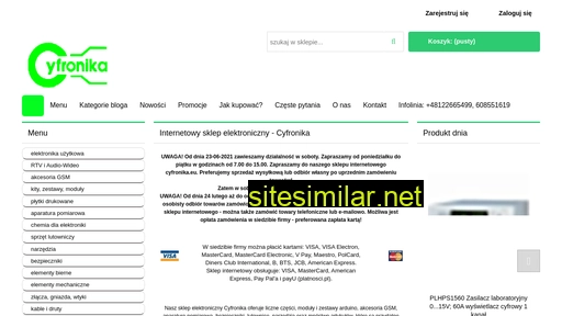 cyfronika.com.pl alternative sites