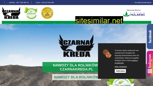 czarnakreda.pl alternative sites