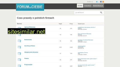 czaspytan.net.pl alternative sites