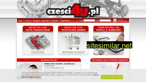 czesci4u.pl alternative sites