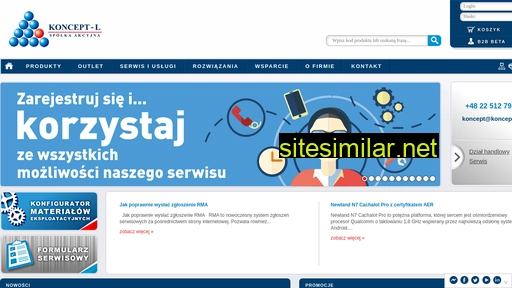czytniki2d.pl alternative sites
