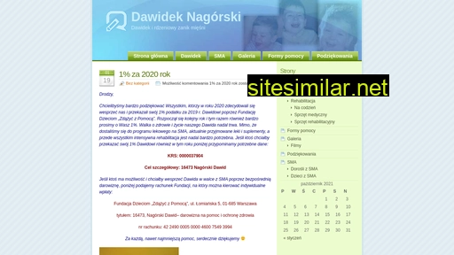 dawid-nagorski.pl alternative sites