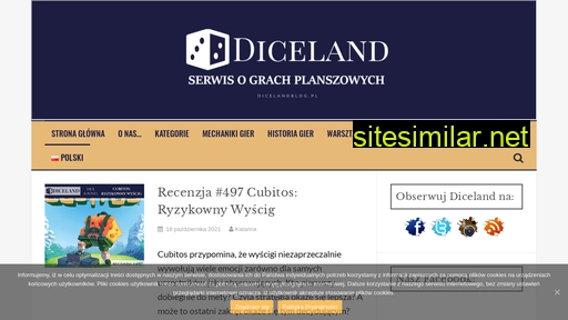 dicelandblog.pl alternative sites