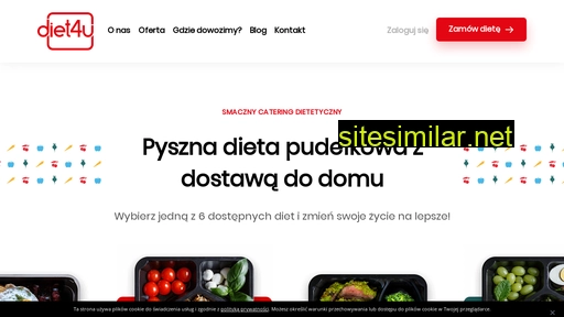 diet4u.pl alternative sites