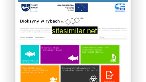 dioksynywrybach.pl alternative sites