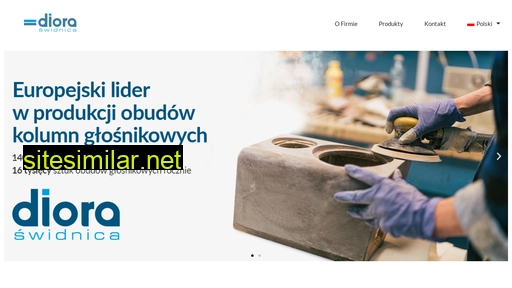 diora.swidnica.pl alternative sites