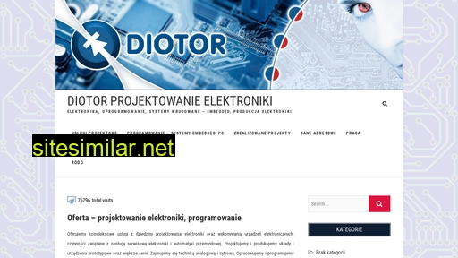diotor.pl alternative sites