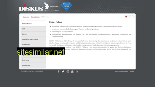 diskus.pl alternative sites