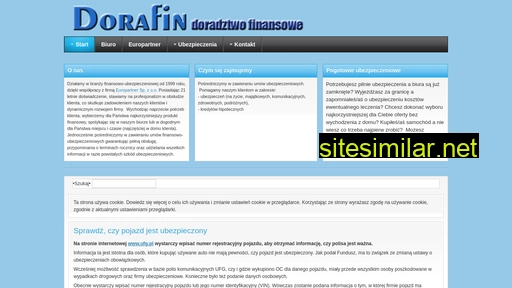 dorafin.pl alternative sites