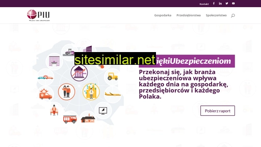 dziekiubezpieczeniom.pl alternative sites