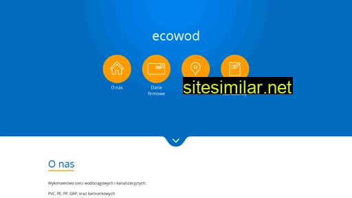 ecowod.pl alternative sites