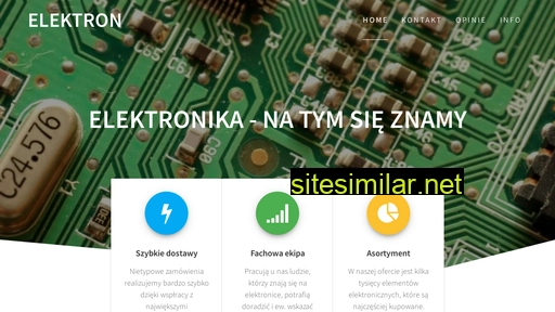 elektronlublin.pl alternative sites