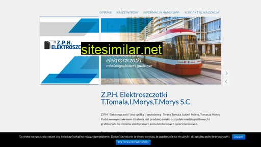 elektroszczotki.com.pl alternative sites