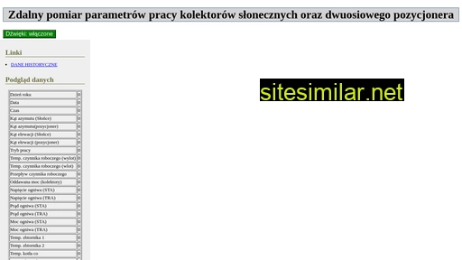 epozycjoner.com.pl alternative sites