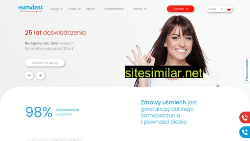 eurodent.gda.pl alternative sites