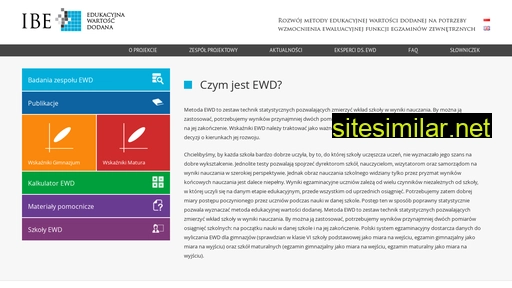 ewd.edu.pl alternative sites