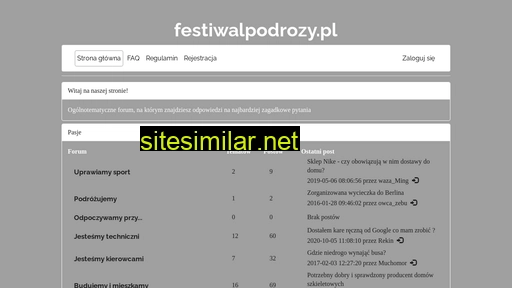 festiwalpodrozy.pl alternative sites
