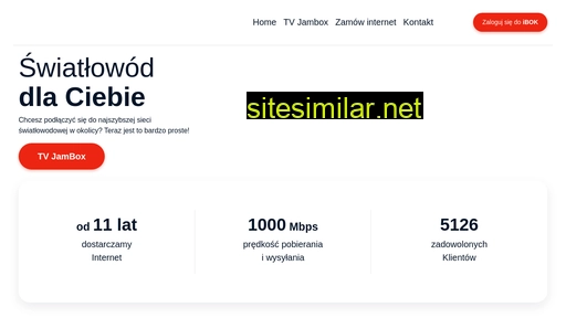 fiberhome.pl alternative sites