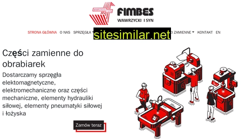 fimbes.com.pl alternative sites