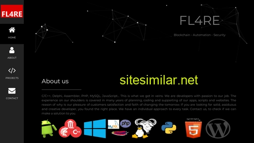 fl4re.pl alternative sites