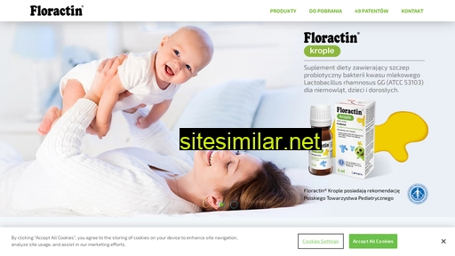 floractin.pl alternative sites