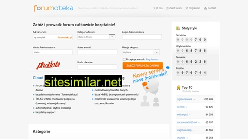 forumoteka.pl alternative sites