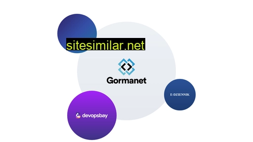 gormanet.pl alternative sites