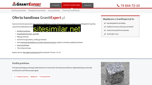 granitexpert.pl alternative sites