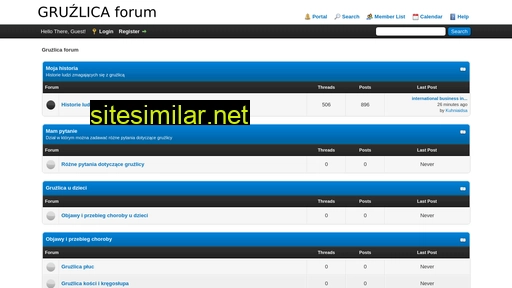 gruzlica-forum.pl alternative sites