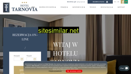 hotel.tarnovia.pl alternative sites